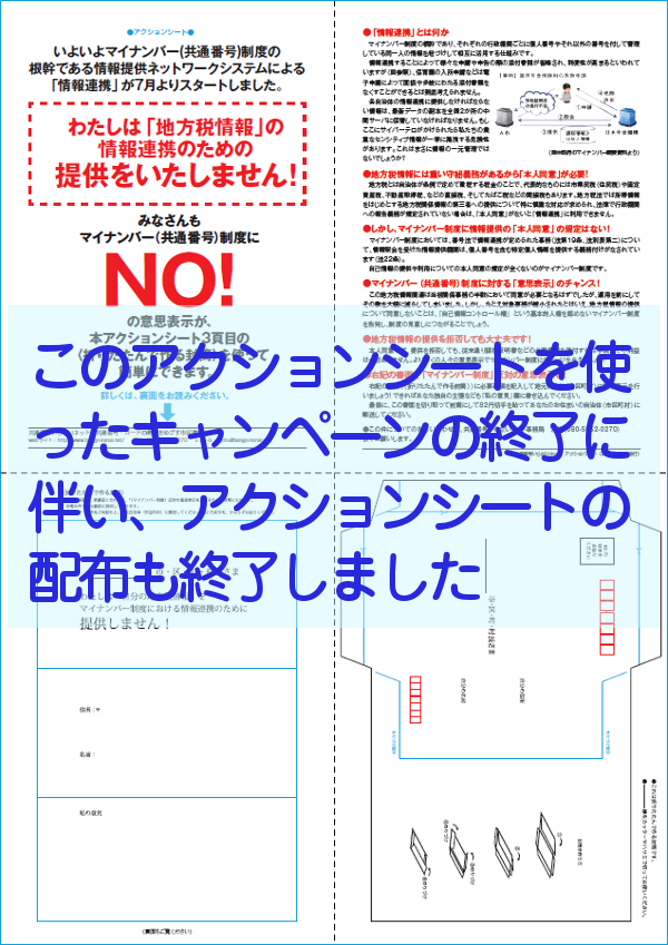 アクションシート:クリックで拡大/縮小 アクションシート