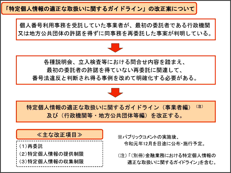 クリックでイメージを拡大