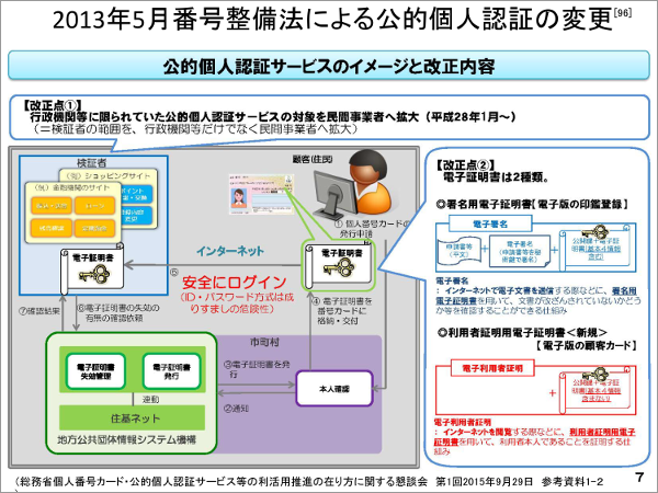 クリックでイメージを拡大