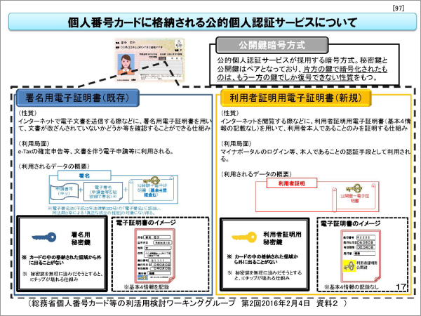 クリックでイメージを拡大