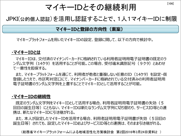 クリックでイメージを拡大
